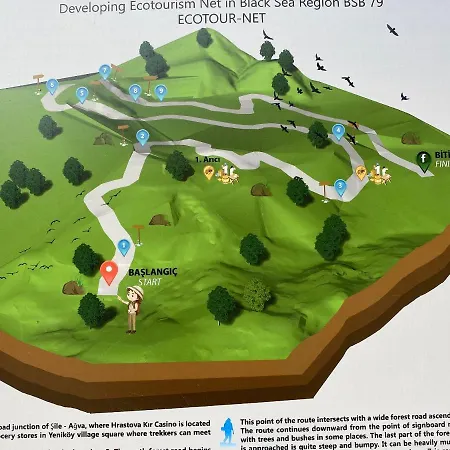 Farma Sarikonaklar Garden Village Ağva